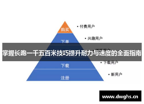 掌握长跑一千五百米技巧提升耐力与速度的全面指南